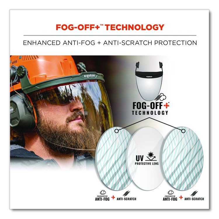 Skullerz 8997 Anti-Scratch/Anti-Fog Face Shield Replacement, Cap-Style/Safety Helmet, Clear Lens