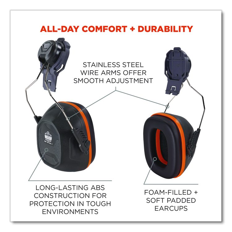 Skullerz 8880 NRR 26dB Hard Hat Mounted Earmuffs, Cap-Style Front Brim, 26 dB NRR, Black/Red