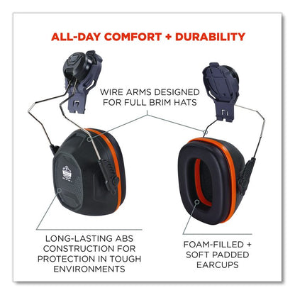 Skullerz 8880 NRR 26dB Hard Hat Mounted Earmuffs, Full Brim, 26 dB NRR, Black/Red