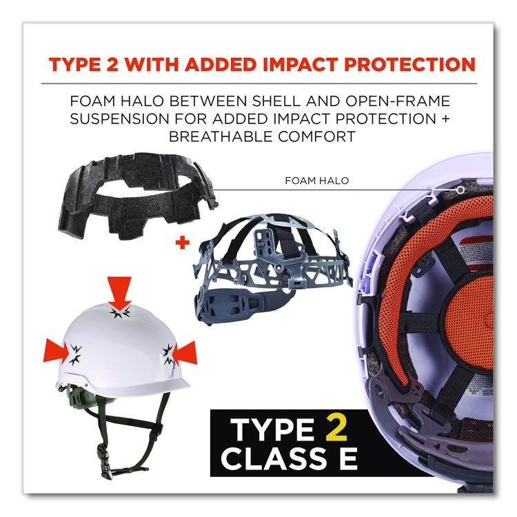 Skullerz 8976 Class E Safety Helmet, Brimless, 6-Point Standard Ratchet Suspension, One Size Fits Most (6.5 to 8), Lime