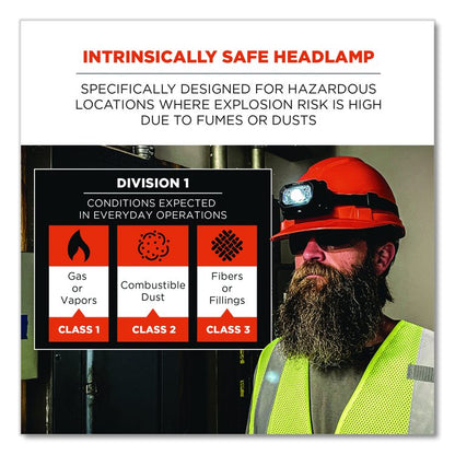 Skullerz 8978 Intrinsically Safe Headlamp Light, Black