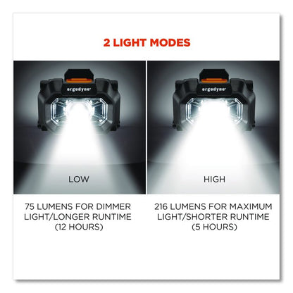 Skullerz 8978 Intrinsically Safe Headlamp Light, Black