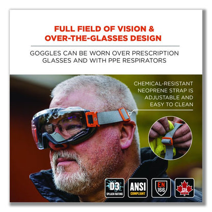 Skullerz MODI OTG Anti-Scratch and Enhanced Anti-Fog Safety Goggles with Neoprene Strap, Clear Lens, Gray/Clear Frame