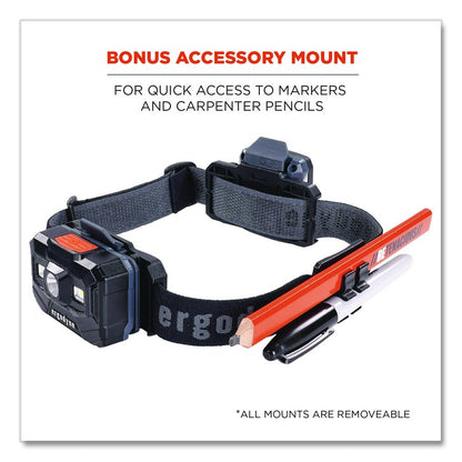 Skullerz 8980 Headband Light Mount with Fabric Strap