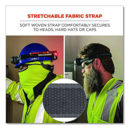 Skullerz 8980 Headband Light Mount with Fabric Strap