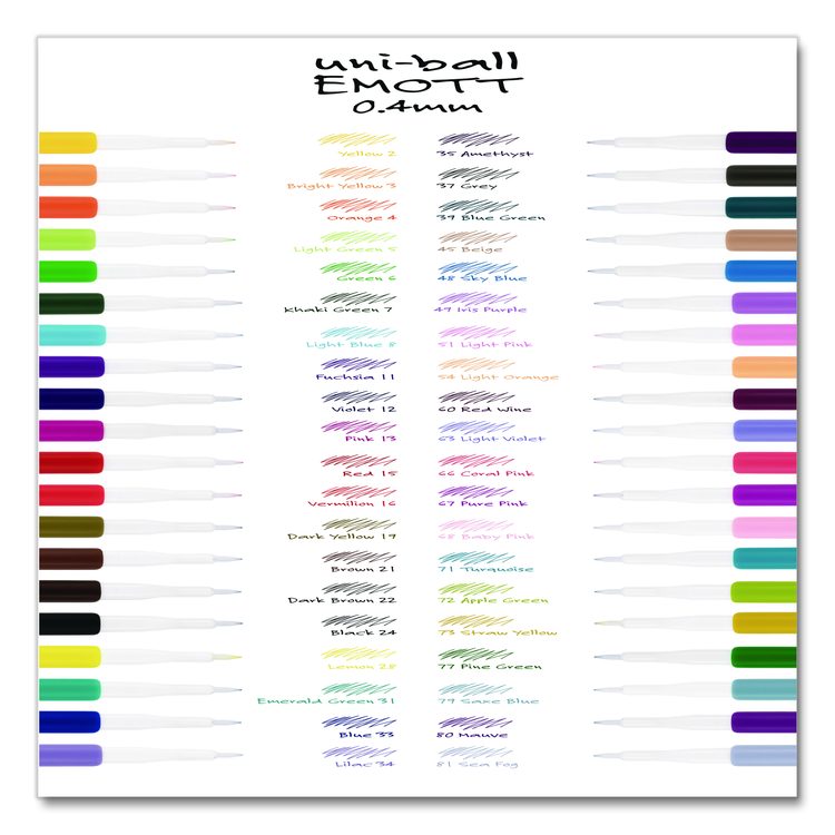EMOTT ever fine Porous Point Pen, Stick, Fine 0.4 mm, Assorted Ink Colors, White Barrel, 40/Pack