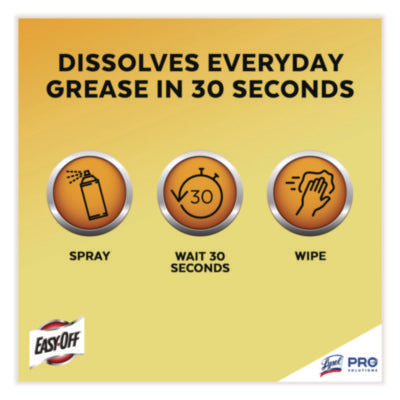 9ea31e28a3a534f9a022a0244b074fdb