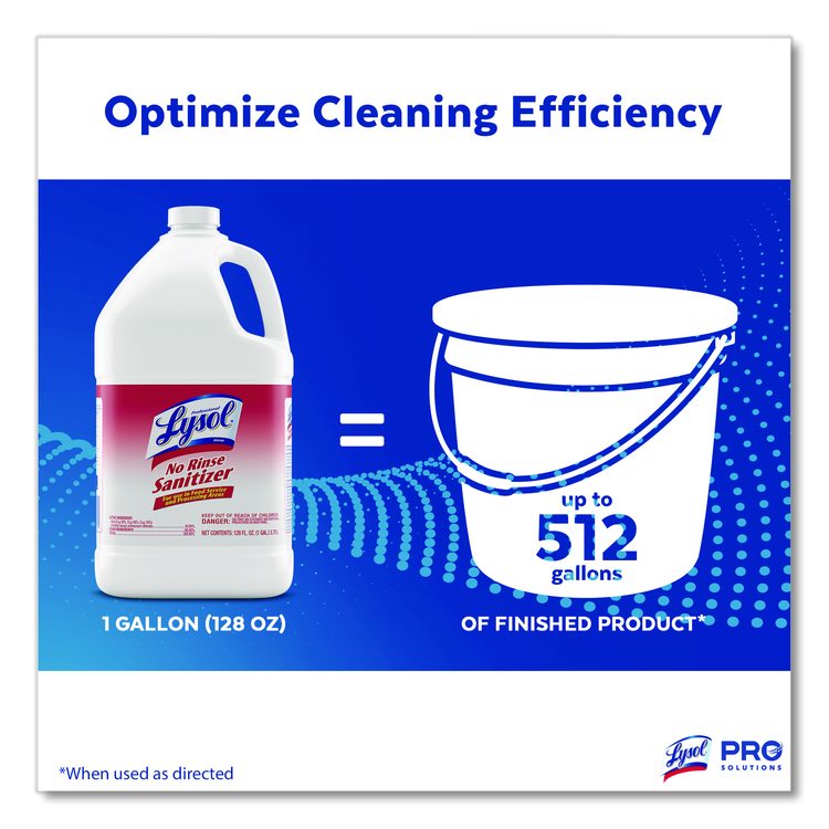 No Rinse Sanitizer Concentrate, Unscented, 1 gal Bottle, 4/Carton
