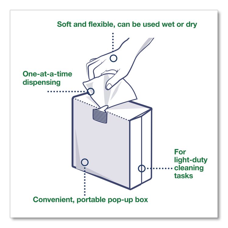 Light Duty Cleaning Cloth Pop Up Box, 1-Ply, 8.3 x 16.1, White, 120 Cloths/Pack, 10 Packs/Carton
