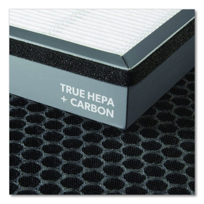 Z6000Replacement Filters for TruSens Performance Air Purifiers, 2/Pack