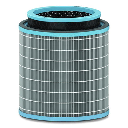 True HEPA and Allergy Replacement Filters for TruSens Air Purifiers Z-3000, Z-3500, 8.2 x 8.3