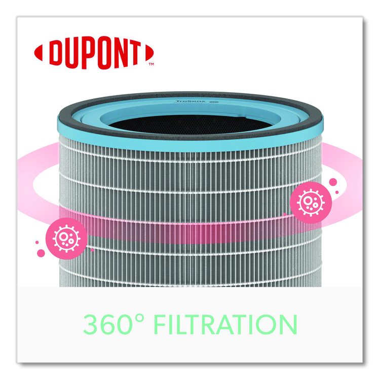 True HEPA and Allergy Replacement Filters for TruSens Air Purifiers Z-3000, Z-3500, 8.2 x 8.3