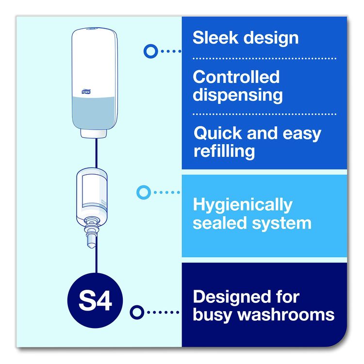 Skincare Dispenser with Intuition Sensor, 1 L, 4.4 x 4.5 x 11.5, Black