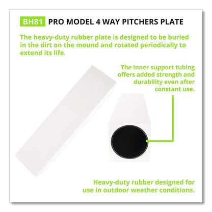 Pro Model 4-Way Pitcher's Box, 24" x 6"