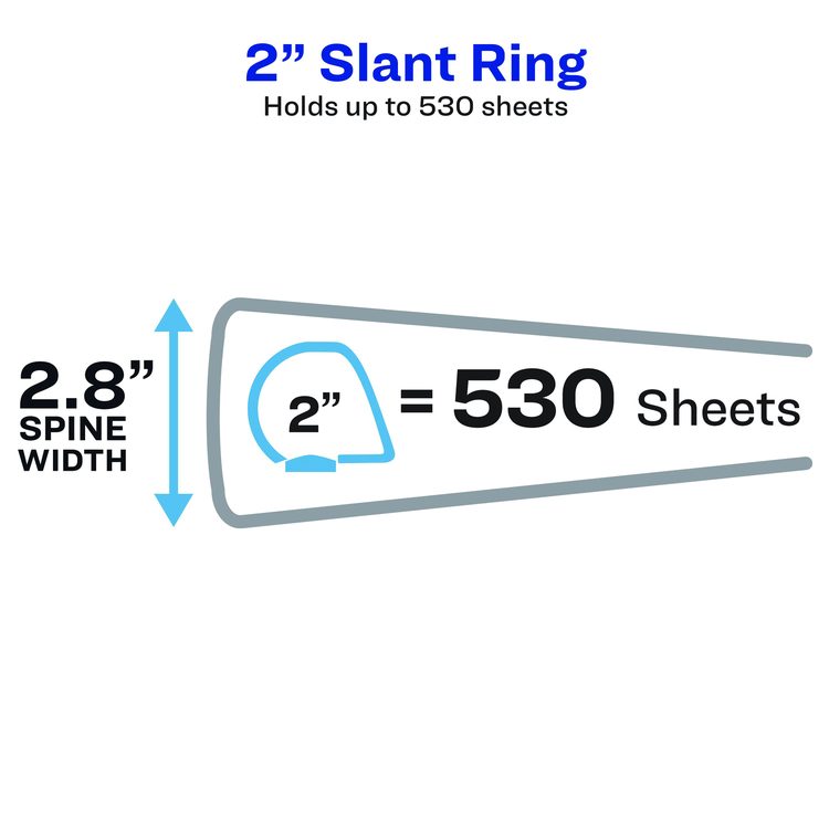 Showcase Economy View Binders with Slant Rings, 3 Rings, 2" Capacity, 11 x 8.5, White