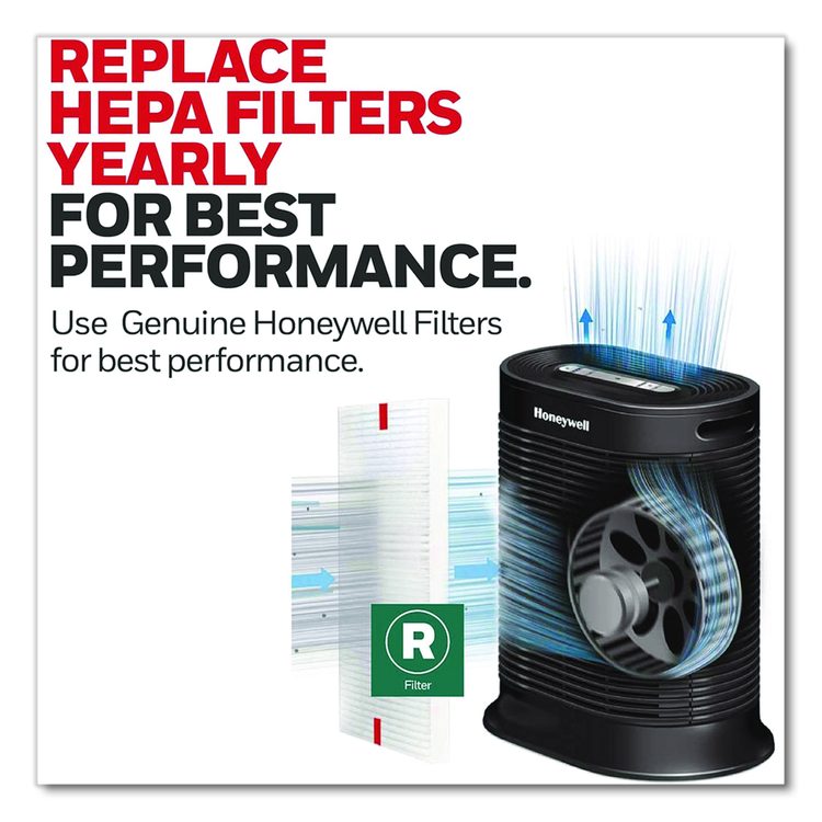 HEPA Air Purifier Filter, Box of 2 Filters