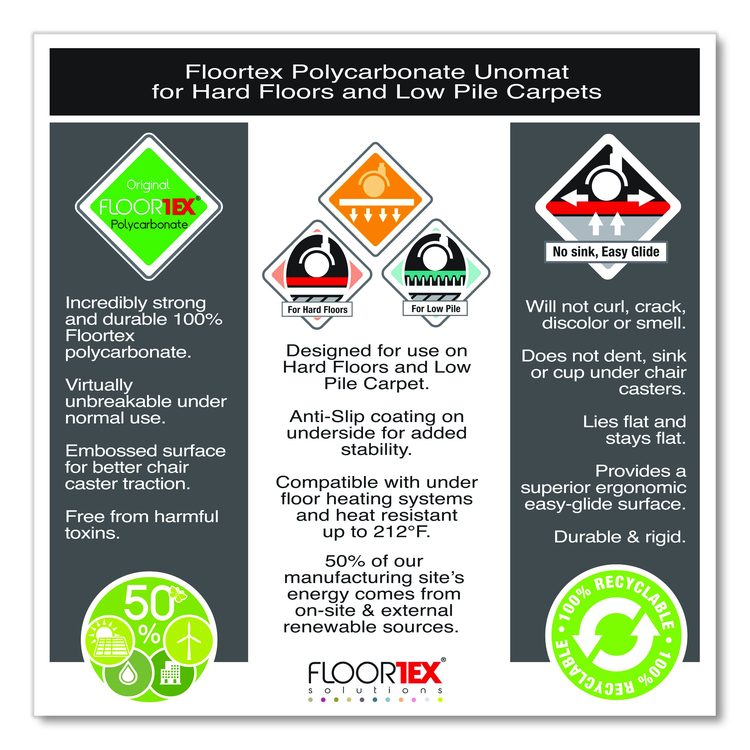 Cleartex Unomat Anti-Slip Polycarbonate Chair Mat for Flat Pile Carpeted and Hard Floors, Rectangular, 35" x 47", Clear