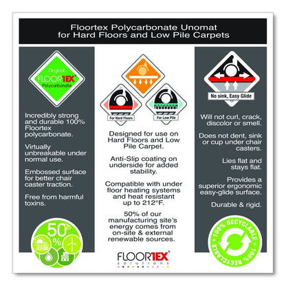Cleartex Unomat Anti-Slip Polycarbonate Chair Mat for Flat Pile Carpeted and Hard Floors, Rectangular, 35" x 47", Clear