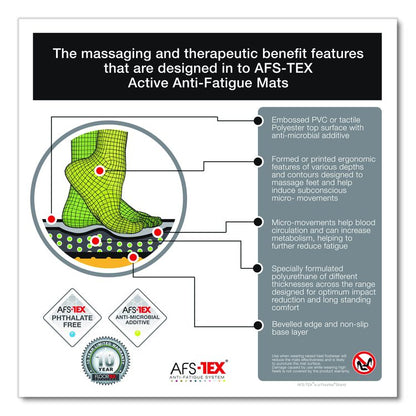 AFS-TEX 2000X Anti-Fatigue Mat, Oval, Black Anti-Slip Surface, 16" x 24"