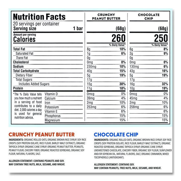 Energy Bar, Variety Pack, Chocolate Chip/Crunchy Peanut Butter, 2.4 oz, 20/Box