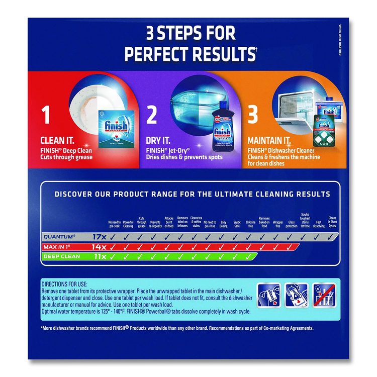Powerball Dishwasher Tabs, Fresh Scent, 94/Box, 4 Boxes/Carton