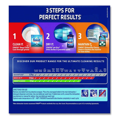 Powerball Dishwasher Tabs, Fresh Scent, 94/Box, 4 Boxes/Carton
