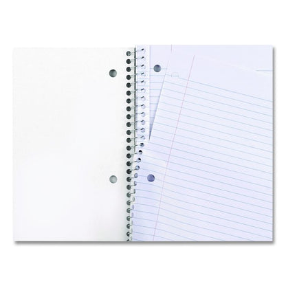 Wirebound Notebook, 3-Subject, Medium/College Rule, Black Cover, (120) 11 x 8.5 Sheets