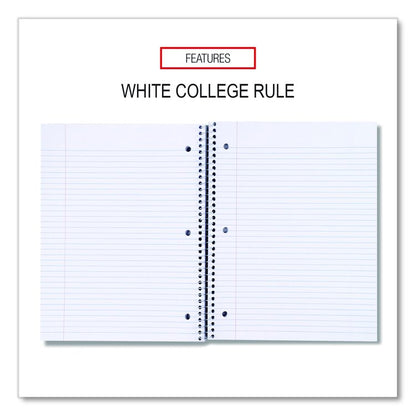 Wirebound Notebook, 5-Subject, Medium/College Rule, Black Cover, (200) 11 x 8.5 Sheets