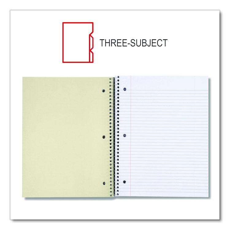 Wirebound Notebook, 5-Subject, Medium/College Rule, Black Cover, (200) 11 x 8.5 Sheets