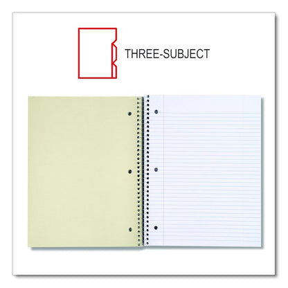 Wirebound Notebook, 5-Subject, Medium/College Rule, Black Cover, (200) 11 x 8.5 Sheets