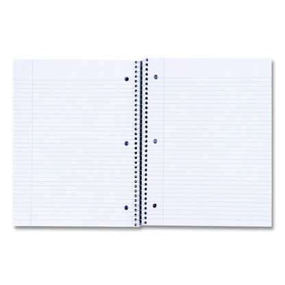 Wirebound Notebook, 5-Subject, Medium/College Rule, Black Cover, (200) 11 x 8.5 Sheets