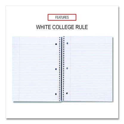 Wirebound Notebook, 1-Subject, Medium/College Rule, Black Cover, (100) 11 x 8.5 Sheets