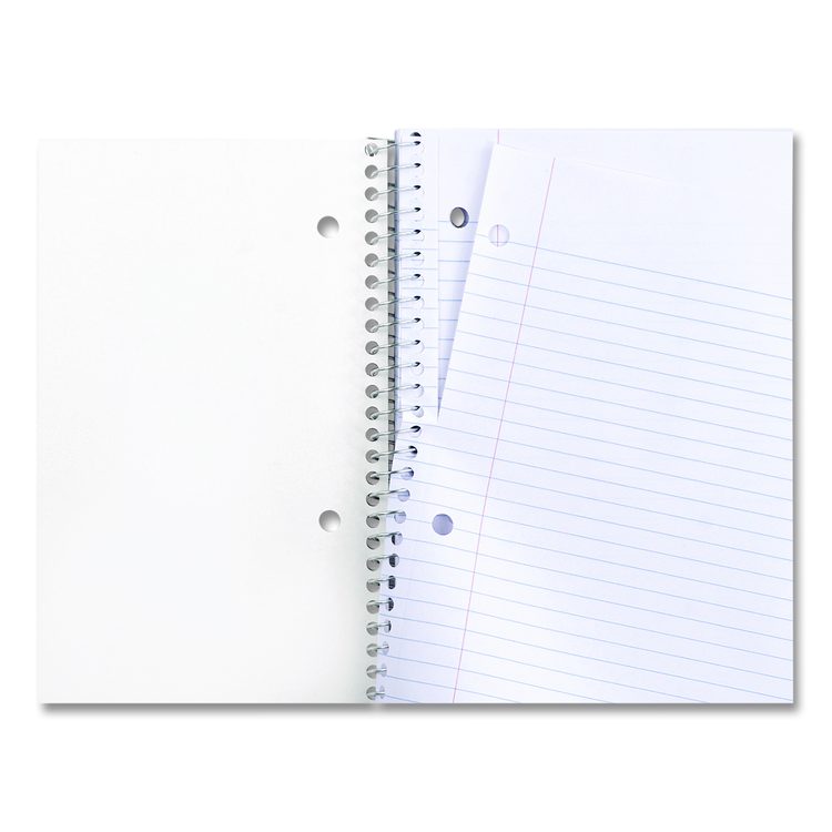 Wirebound Notebook, 1-Subject, Medium/College Rule, Black Cover, (100) 11 x 8.5 Sheets