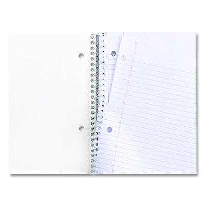 Wirebound Notebook, 1-Subject, Medium/College Rule, Black Cover, (100) 11 x 8.5 Sheets