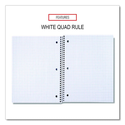 Wirebound Notebook, 1-Subject, Quadrille Rule (4 sq/in), Black Cover, (70) 10.5 x 8 Sheets
