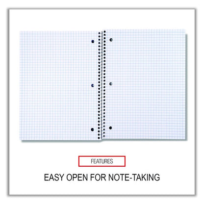 Wirebound Notebook, 1-Subject, Quadrille Rule (4 sq/in), Black Cover, (70) 10.5 x 8 Sheets