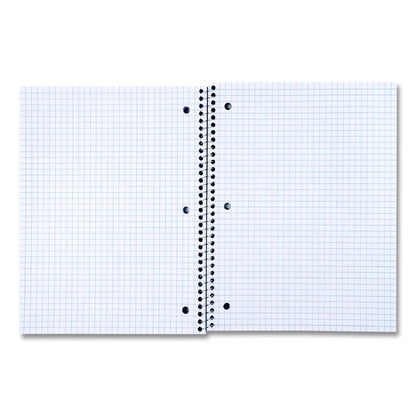 Wirebound Notebook, 1-Subject, Quadrille Rule (4 sq/in), Black Cover, (70) 10.5 x 8 Sheets