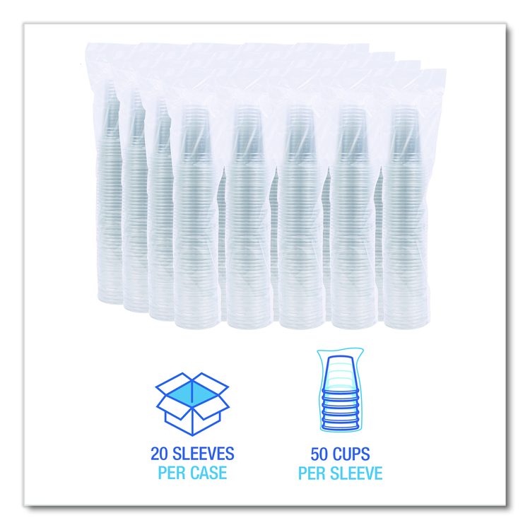Translucent Plastic Cold Cups, 20 oz, Clear, 1,000/Carton