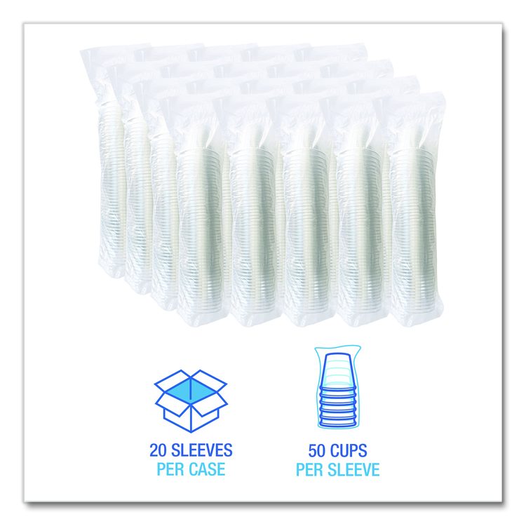Clear Plastic PET Cups, Squat, 9 oz, 1,000/Carton