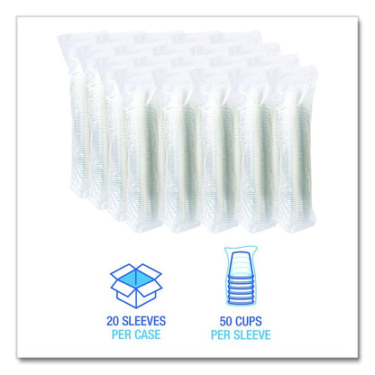 Clear Plastic PET Cups, Squat, 9 oz, 1,000/Carton