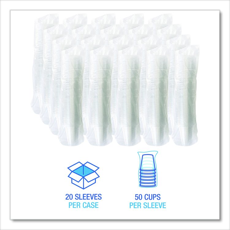 Clear Plastic PET Cups, 14 oz, 50/Bag, 20 Bags/Carton