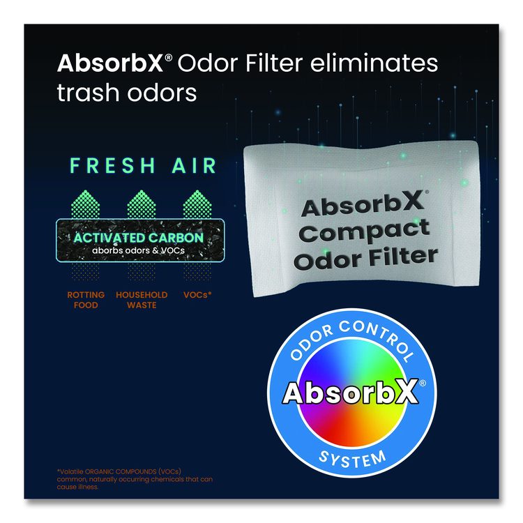 AbsorbX Compact Odor Filter, 0.03 lbs Bag, Unscented, 3/Pack