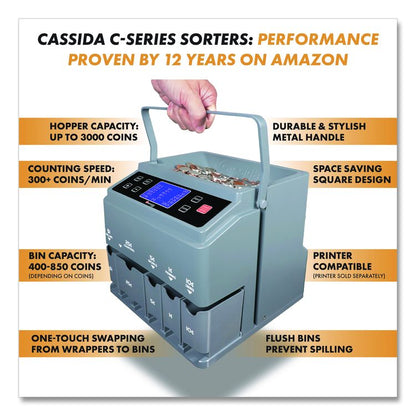 C300 Series Coin Sorter/Counter for Pennies, Nickels, Dimes, Quarters and Dollars, 300 coins/min, 11" x 11" x 10", Gray