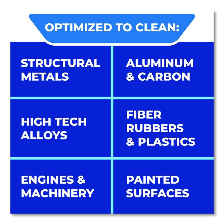 Extreme Aircraft and Precision Equipment Cleaner, 55 gal Drum