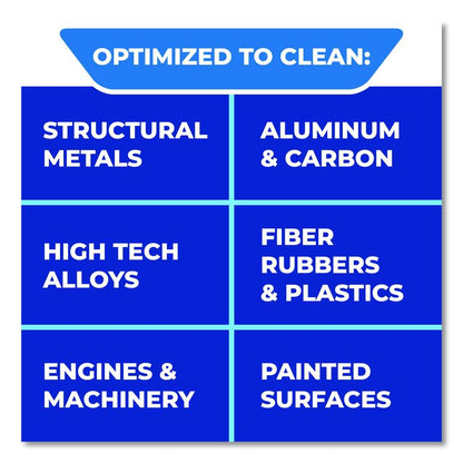 Extreme Aircraft and Precision Equipment Cleaner, 55 gal Drum