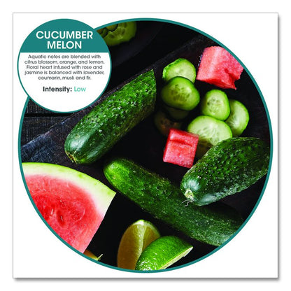 ourfresh Airfreshener, Cucumber Melon, 8/Box