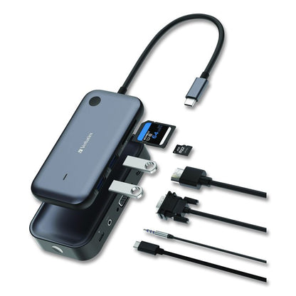 Share My Screen, HDMI/USB-C/VGA