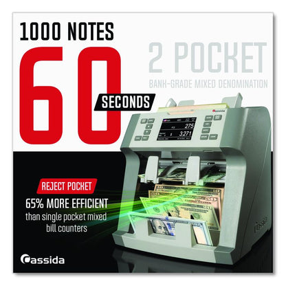 9900R Two-Pocket Mixed Bill Counter, Three Speeds: 800 bills/min, 1,000 bills/min, 1,200 bills/min, 9.5 x 11 x 10.4, Gray