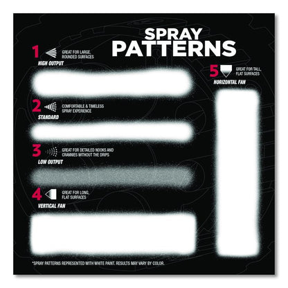 Stops Rust 5-in-1 Spray Paint, Gloss Regal Red, 12 oz Aerosol Can