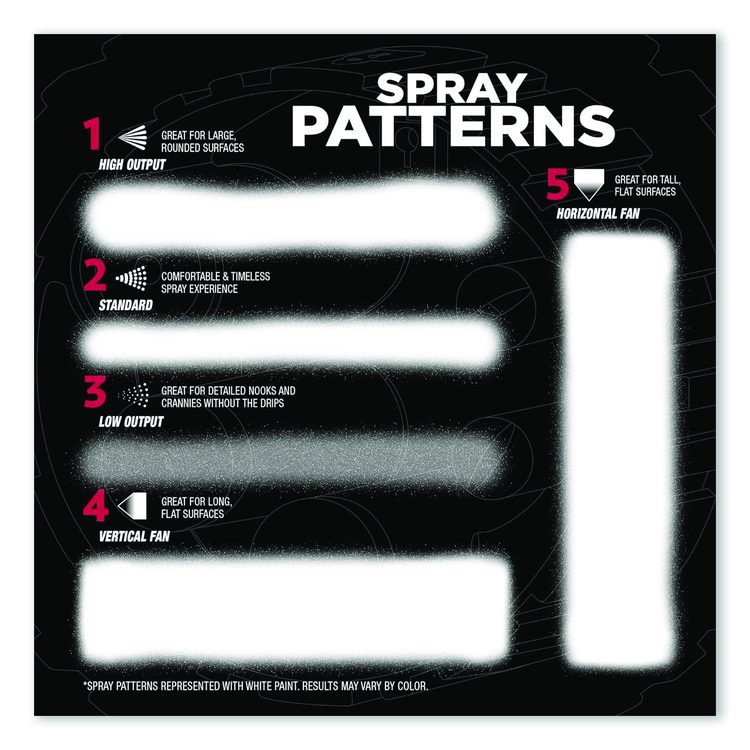 Stops Rust 5-in-1 Spray Paint, Satin Earthy Green, 12 oz Aerosol Can